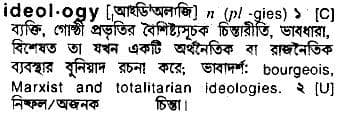ideology