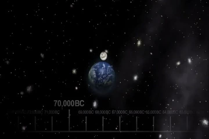 # Then nearly 14 billion years
ago expansion started... Wait! #