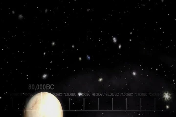 # Then nearly 14 billion years
ago expansion started... Wait! #