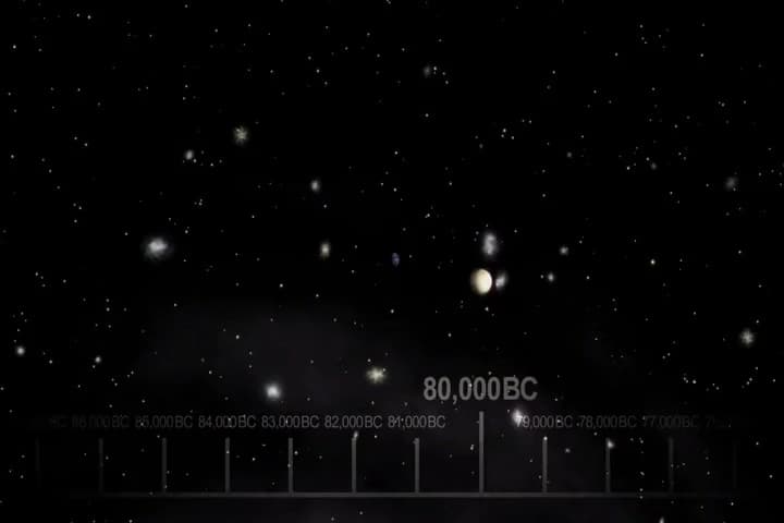 # Then nearly 14 billion years
ago expansion started... Wait! #