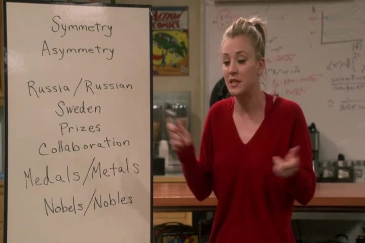 Russia or Russian
in any context.