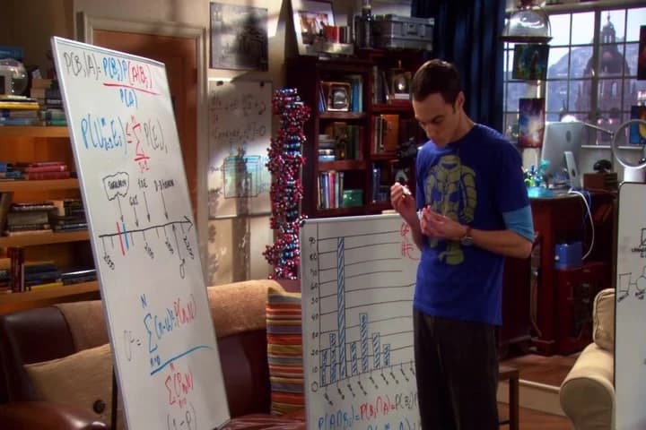 Okay, what I'm doing here is trying
to determine when I'm going to die.
