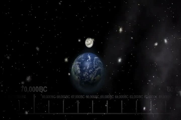 ♪ Then nearly 14 billion years
ago expansion started... Wait! ♪